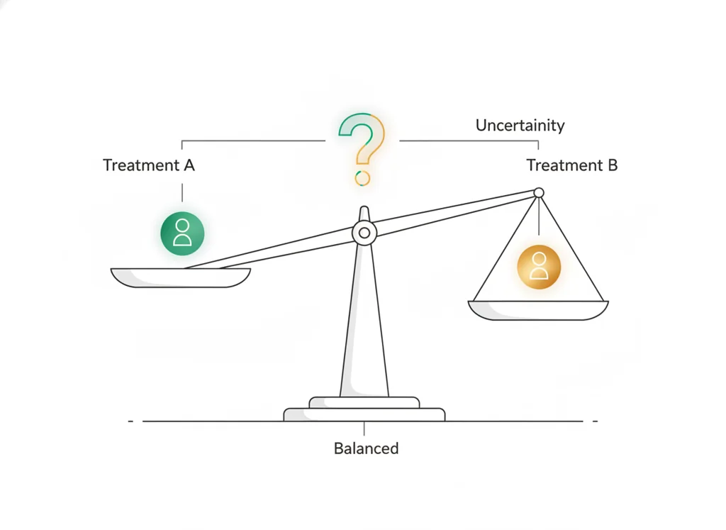 Labeled illustration: equipoise