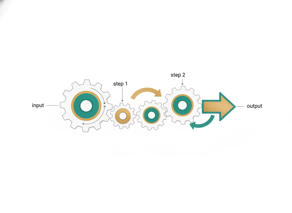 Labeled illustration: mechanism