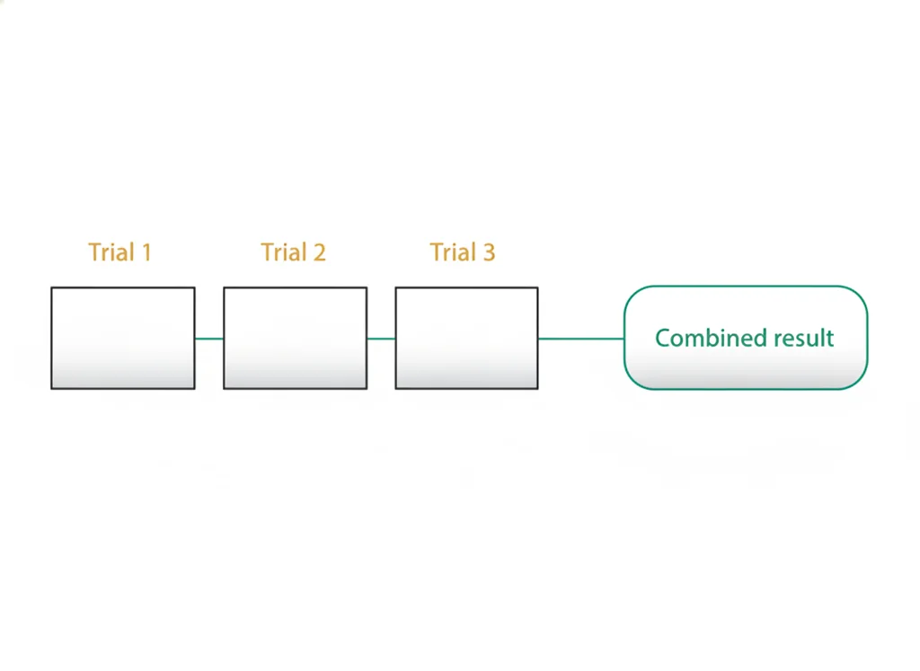 Labeled illustration: trial